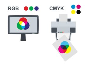 RGB vs CMYK